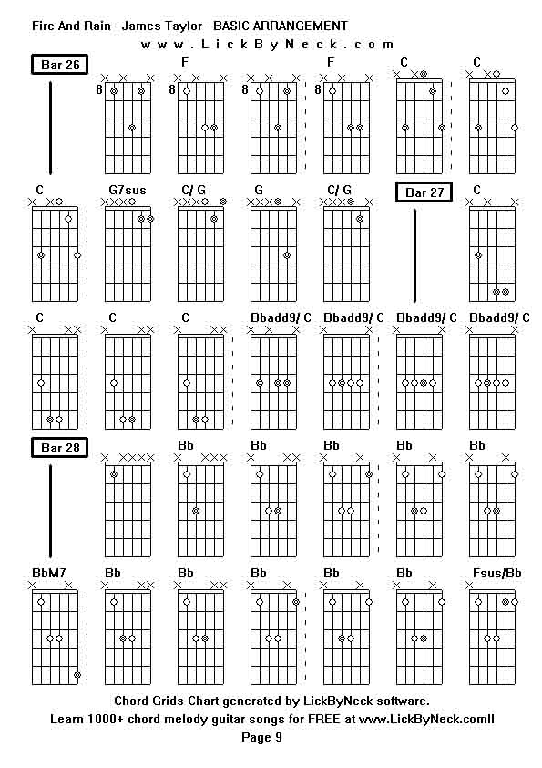 Chord Grids Chart of chord melody fingerstyle guitar song-Fire And Rain - James Taylor - BASIC ARRANGEMENT,generated by LickByNeck software.